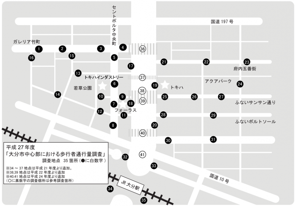 歩行者通行量調査地点位置図の画像