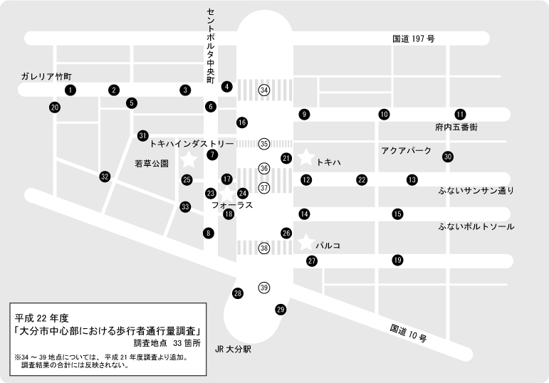 歩行者通行量調査地点位置図の画像