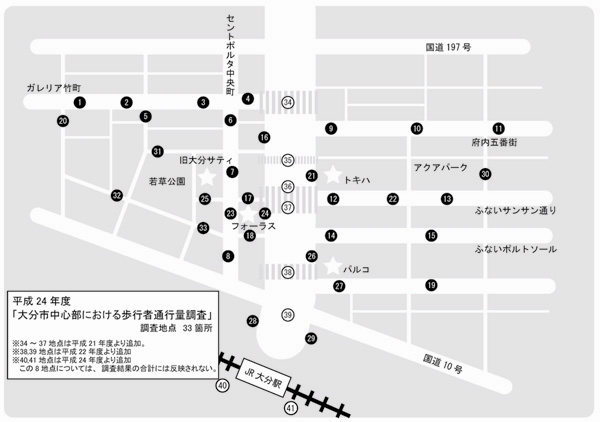 歩行者通行量調査地点位置図の画像