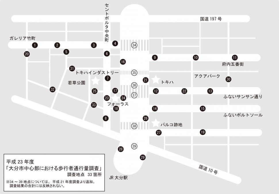 歩行者通行量調査地点位置図の画像