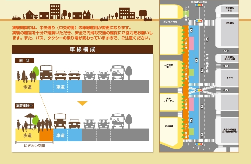 通行形態の変更案内の画像