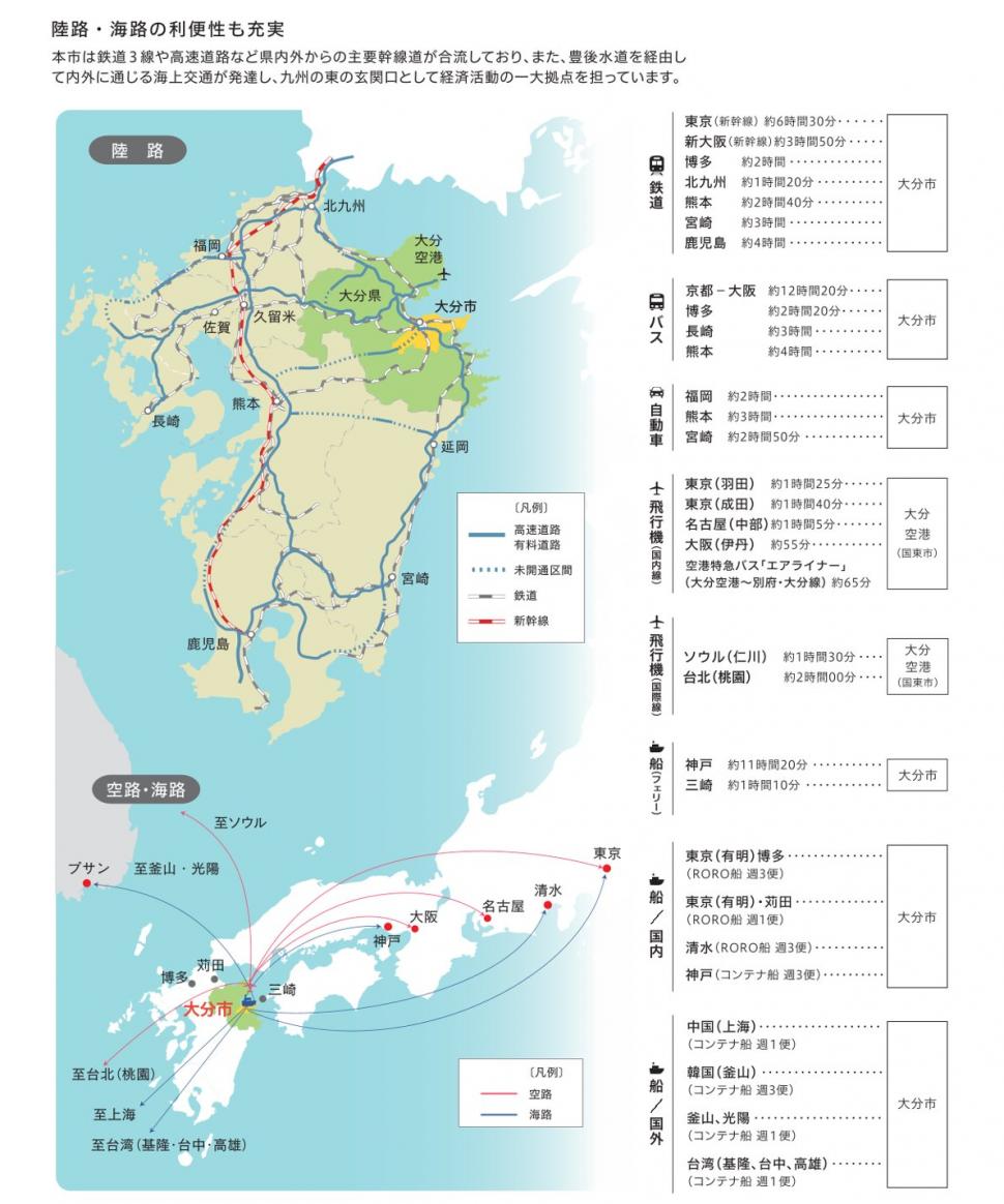 交通アクセス