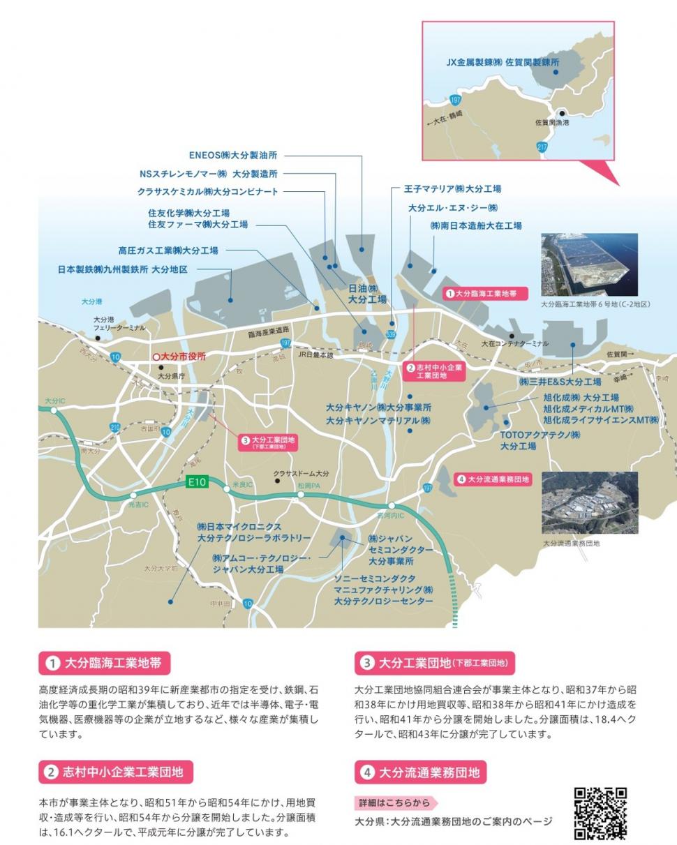 主な立地企業