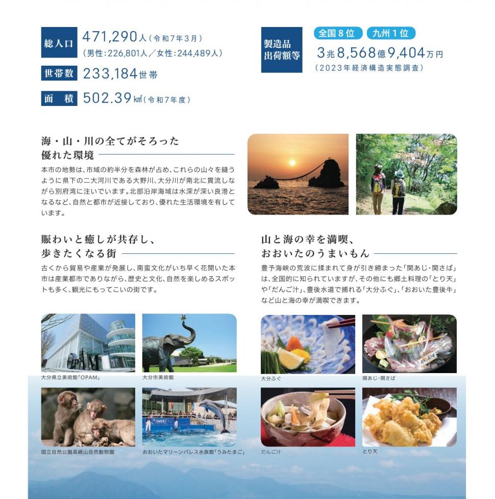 大分市の概要