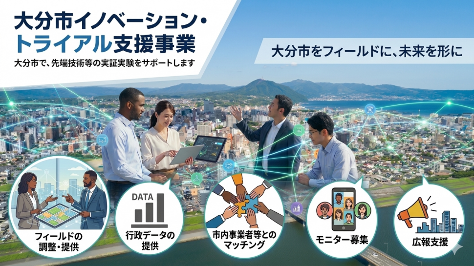 イノベーション・トライアル支援事業ヘッダー画像