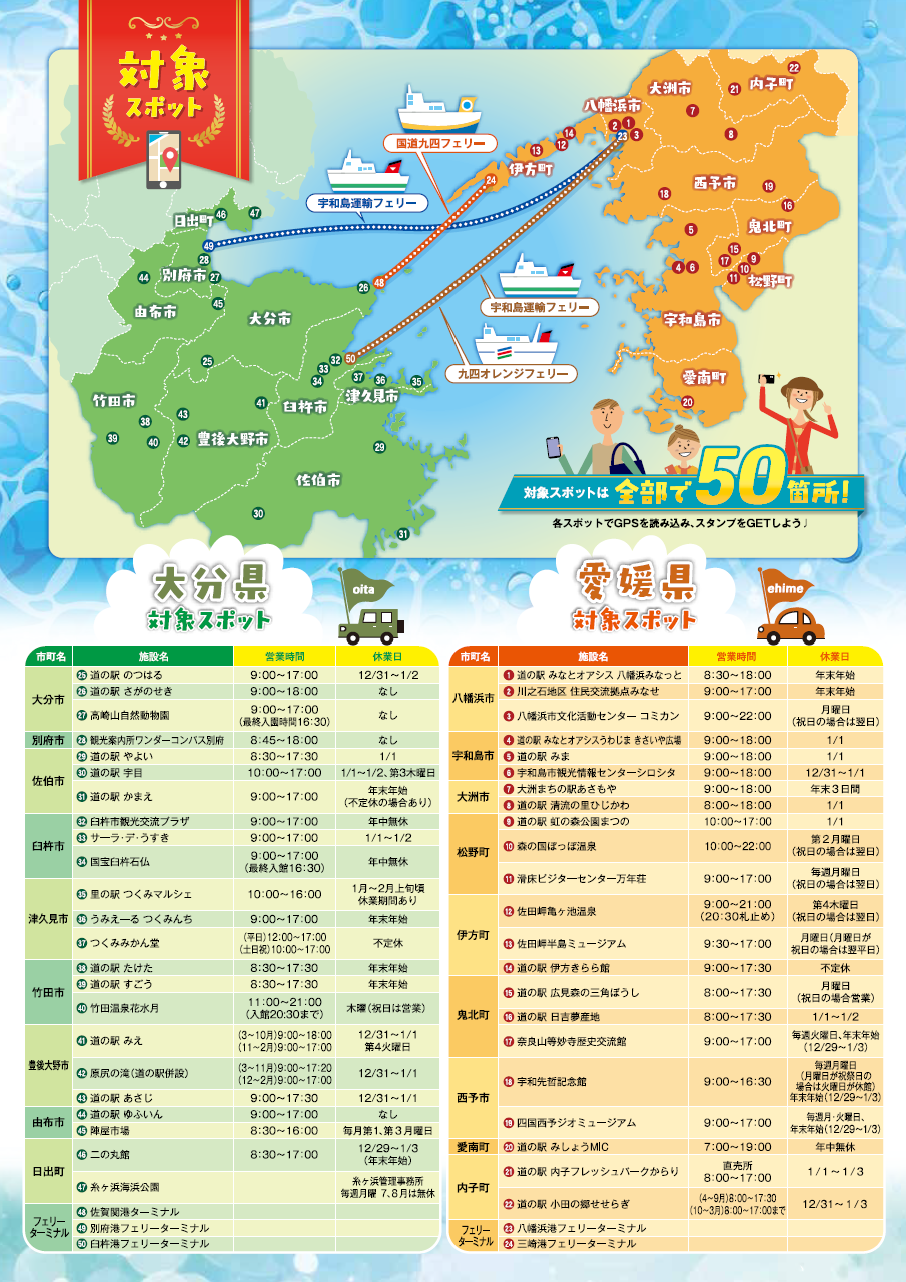 えひめ・おおいたスタンプラリー2026チラシ裏