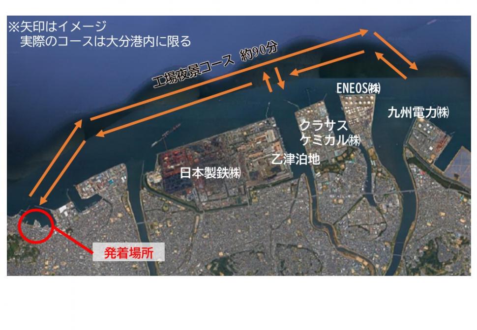 運行コース（花火なし）