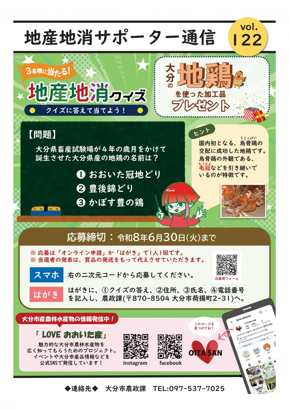 サポーター通信