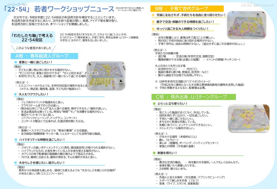 若者ワークショップニュース1