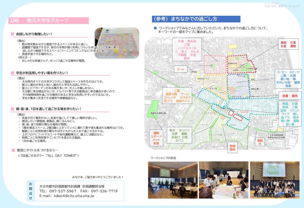 若者ワークショップニュース2
