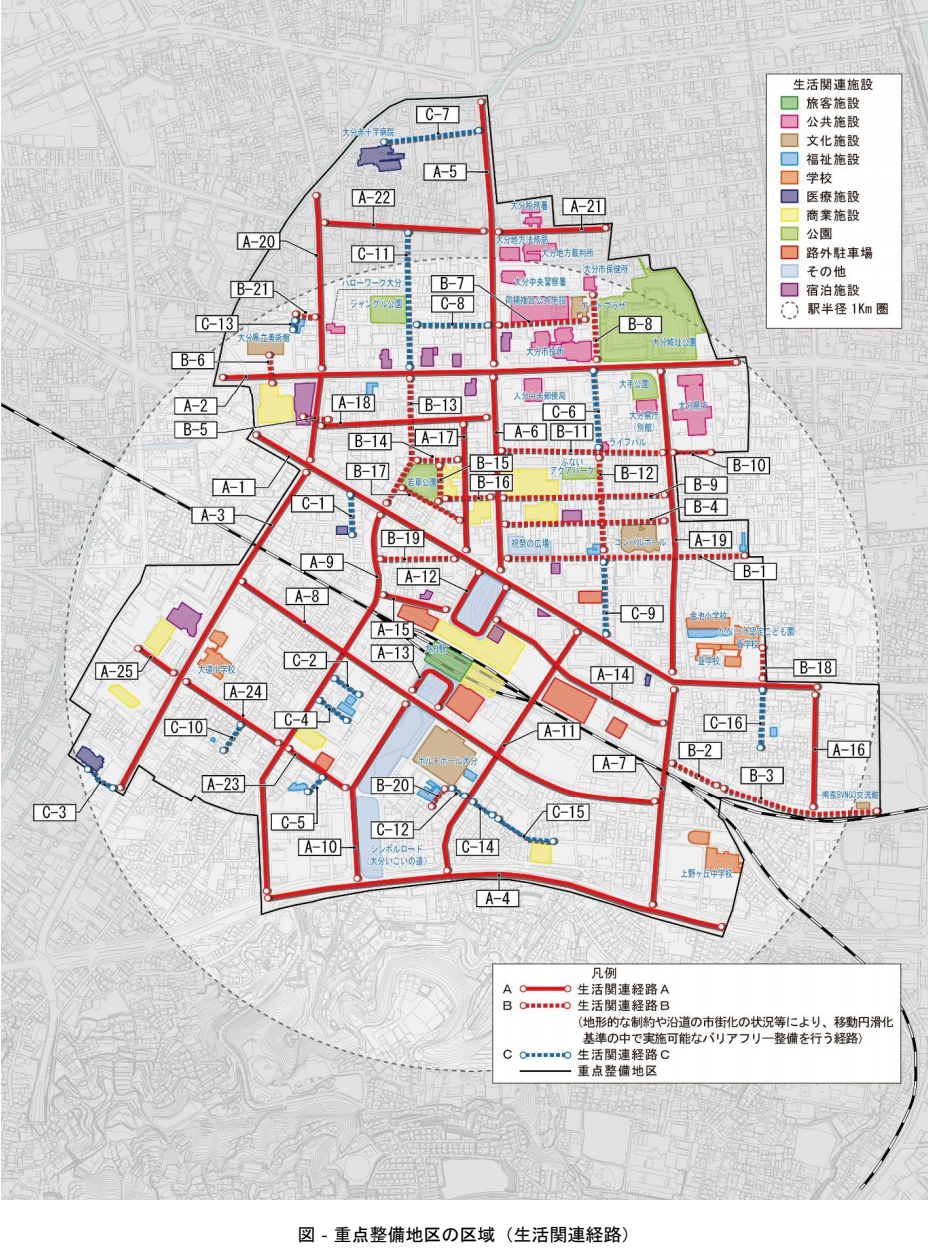 大分駅周辺地区生活関連経路図