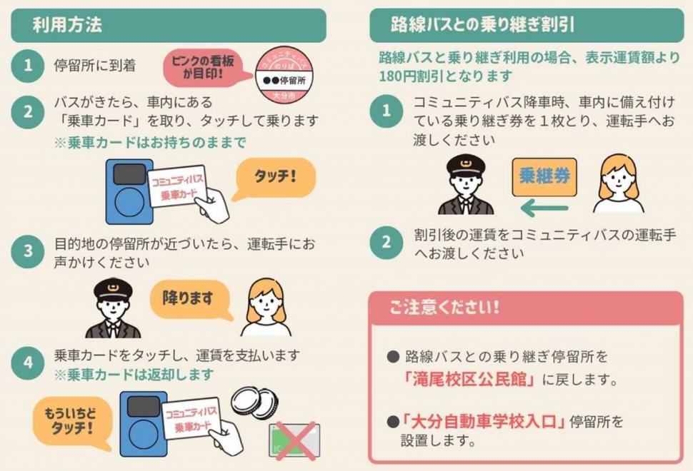 たきおコミュニティバス利用方法（令和7年10月1日～）