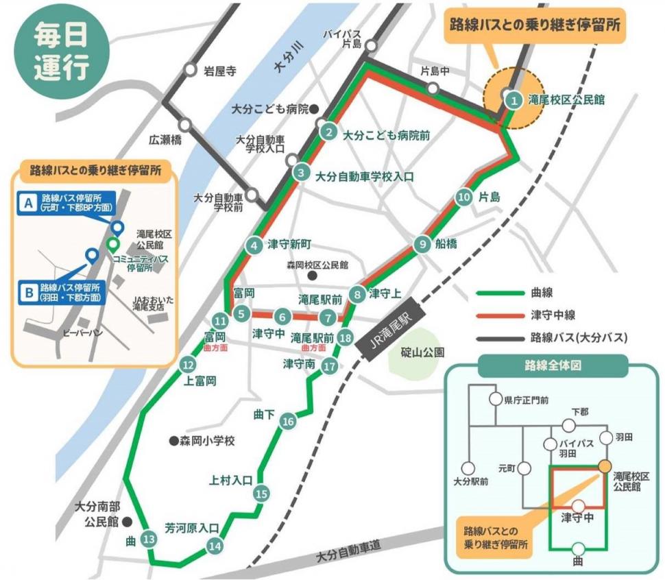 たきおコミュニティバス運行路線図（令和7年10月1日～）