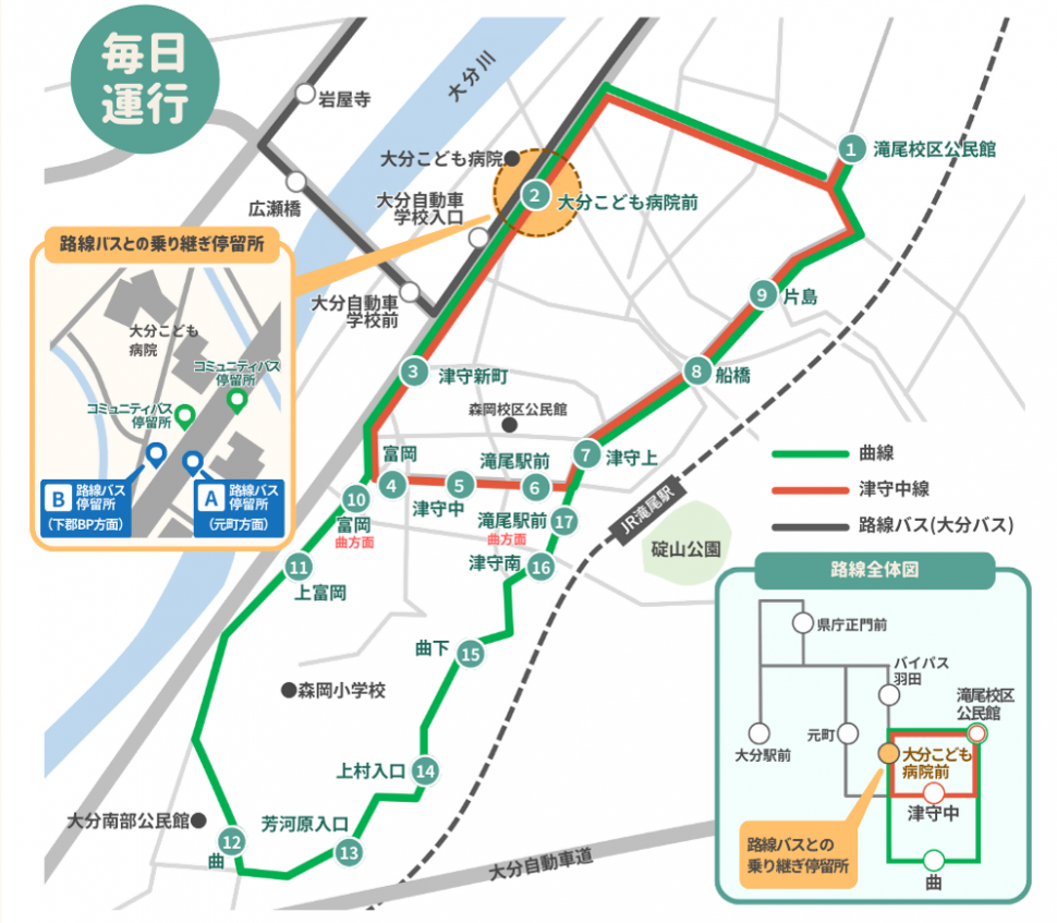 運行路線図
