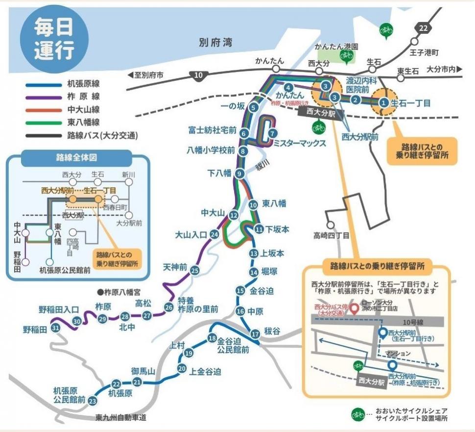 運行ルート図