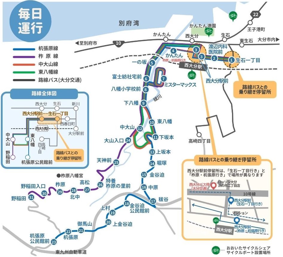 やはたコミュニティバス運行ルート図