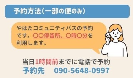予約方法のイラスト図
