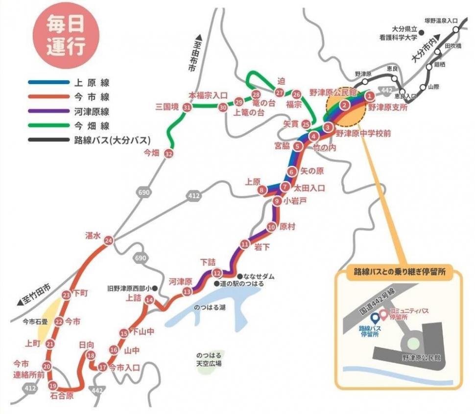 運行路線図