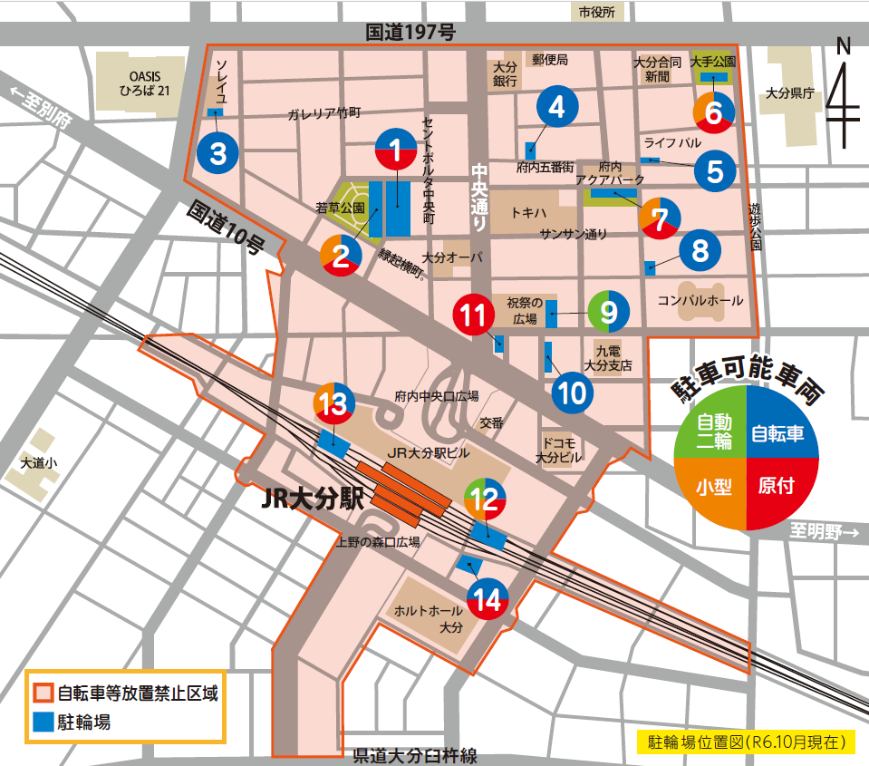 大分市営駐輪場一覧(大分駅周辺)
