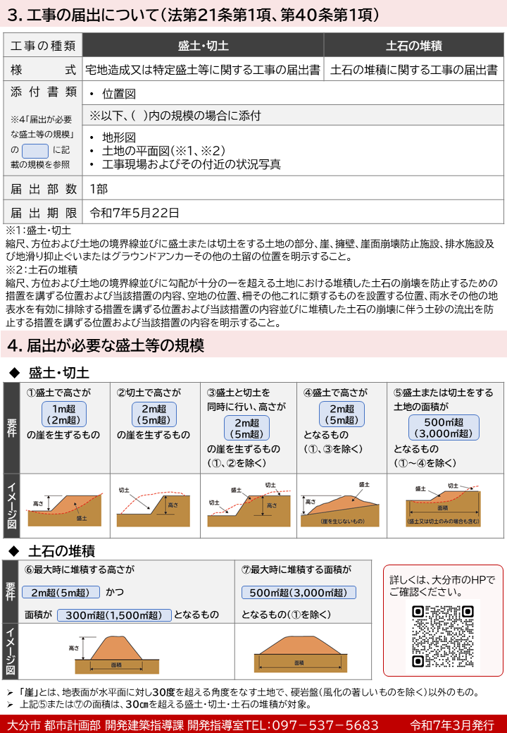 配布資料（規制区域）裏面