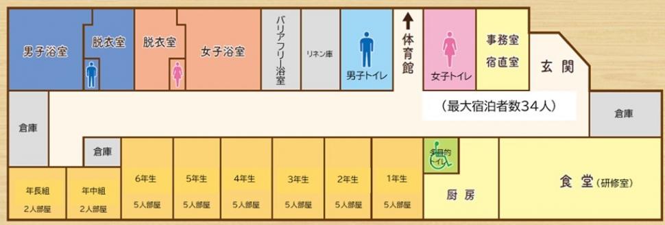 施設案内図