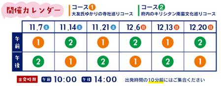 まちあるき日時