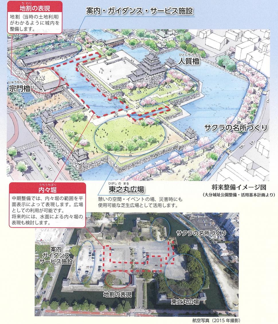 将来整備イメージ図