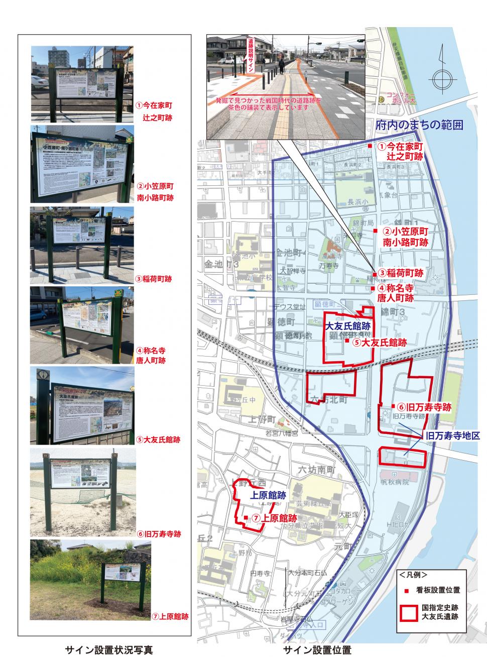 サイン設置状況