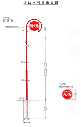 消防水利標識姿図の画像