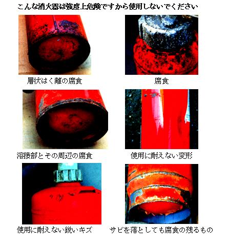 古くなった消火器の画像