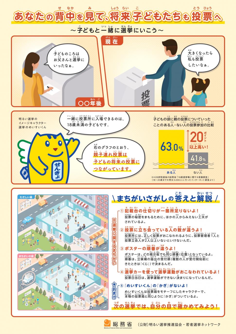 子連れ投票チラシ