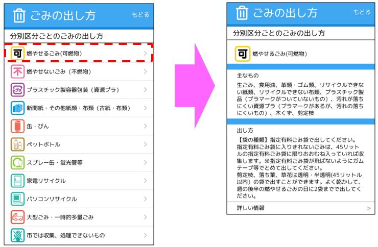 分別区分ごとのごみの出し方