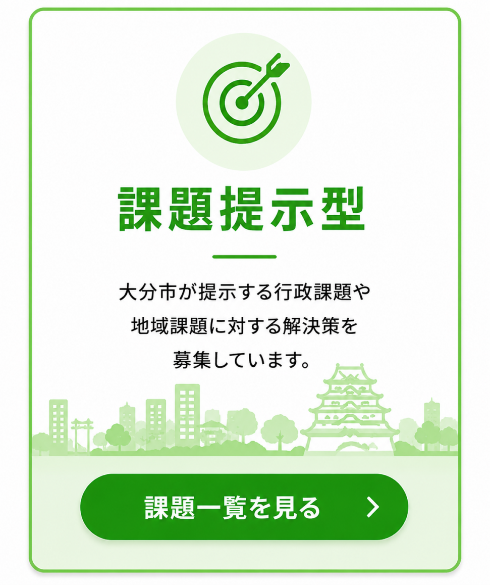 課題提示