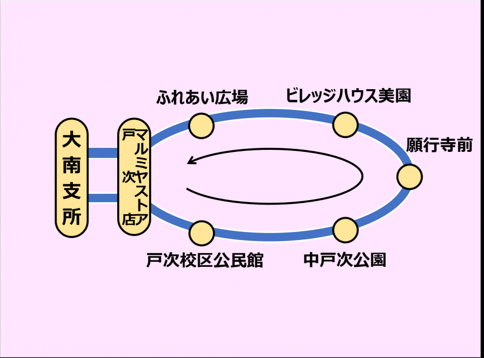 佐柳・美園