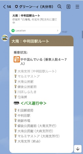運行状況・乗車状況画面イメージ