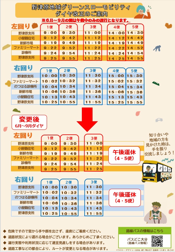 野津原地域時刻表