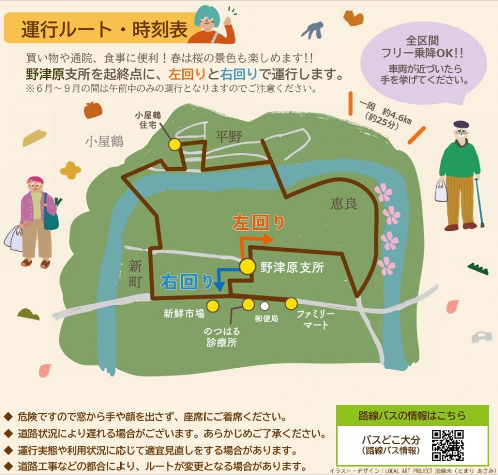 野津原地域ルート図