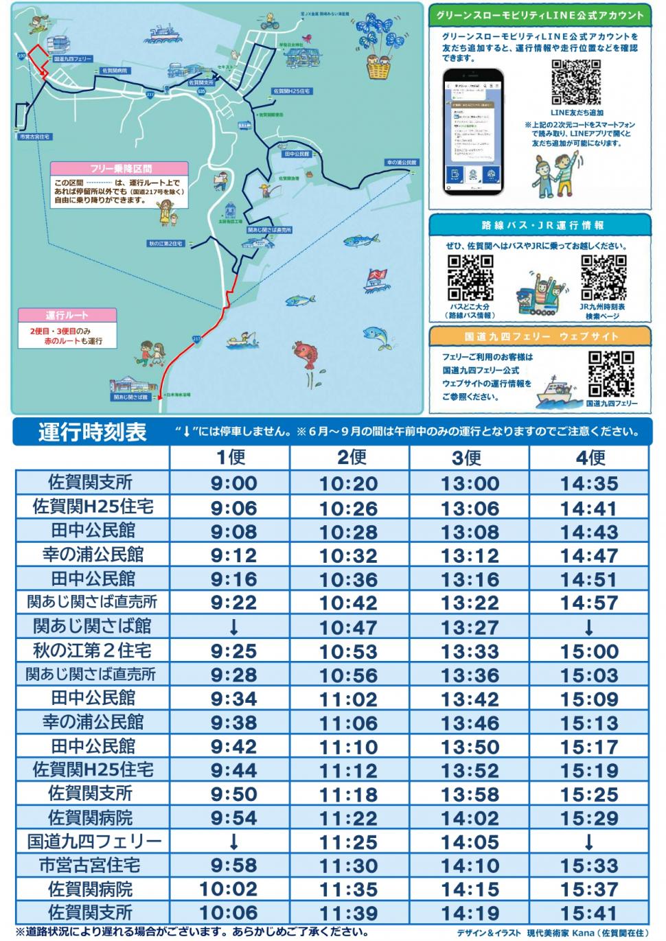 時刻表（佐賀関）