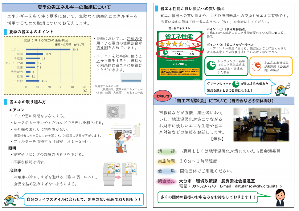 環境通信第33号（裏面）